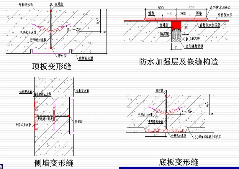 铜仁变形缝防水